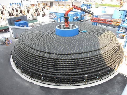 submaine power cable line