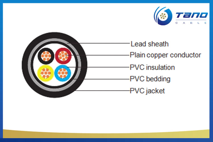 0.6/1kv power cable