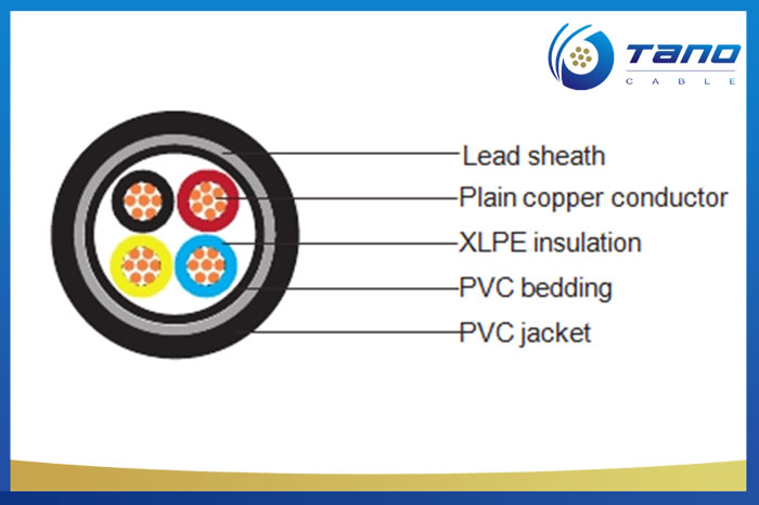 Cu power cable