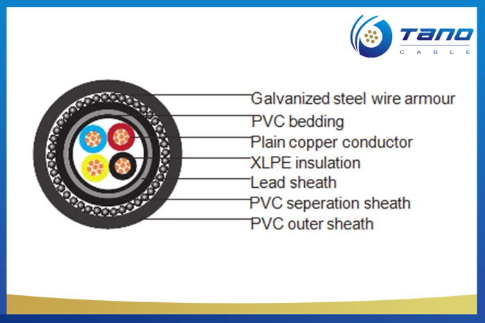 Copper power cable